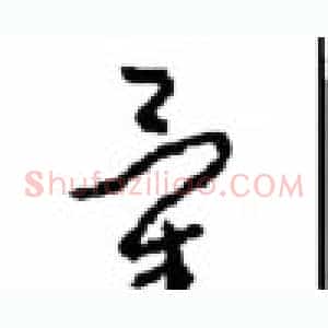 量