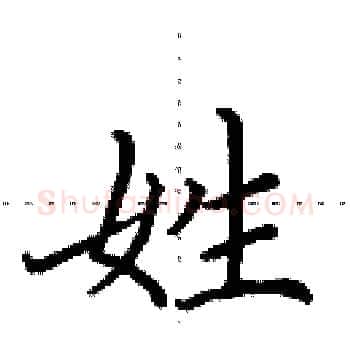 姓硬笔楷书写法,摘自田英章硬笔书法字帖