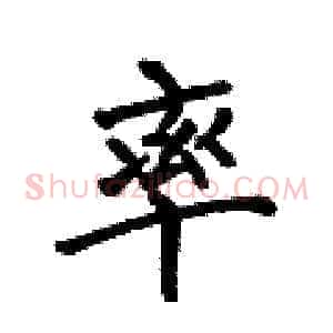 率