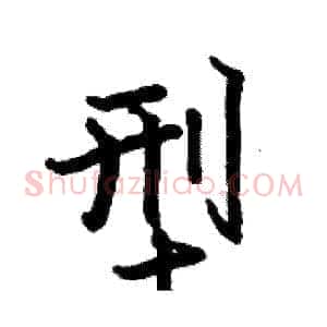 型