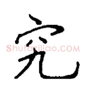 究