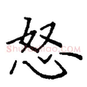 怒