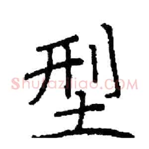 型