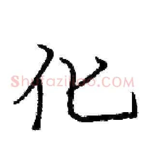 化
