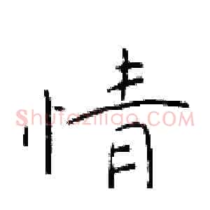 情