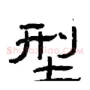 型