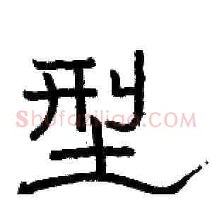 型