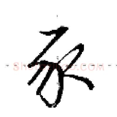 豕硬笔行书写法,摘自荆霄鹏硬笔书法字帖