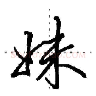 妹硬笔行书写法,摘自田英章硬笔书法字帖