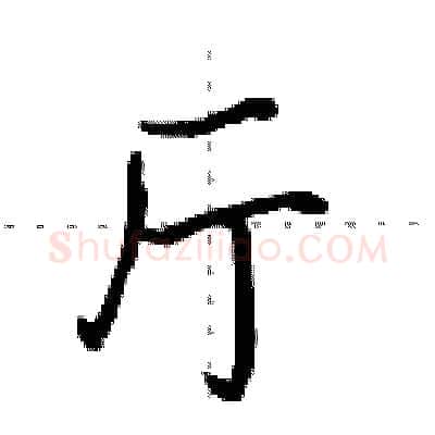 厅硬笔行书写法,摘自田英章硬笔书法字帖