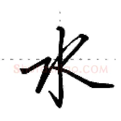 水硬笔行书写法,摘自田英章硬笔书法字帖