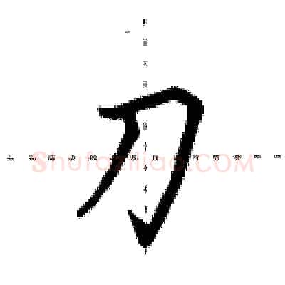 刀硬笔行书写法,摘自田英章硬笔书法字帖