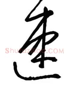 速