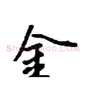 金
