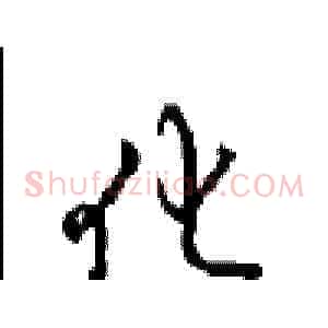 化