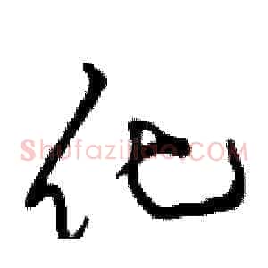 化