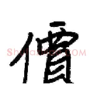 價
