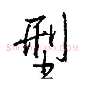 型