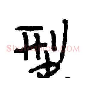型