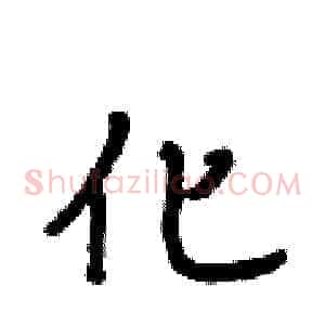 化