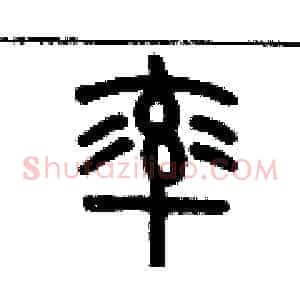 率