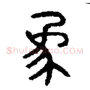 象