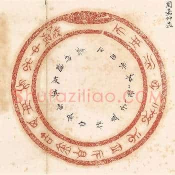 嘉仲诸友其吉金自作盉，子子孙孙其永用之
